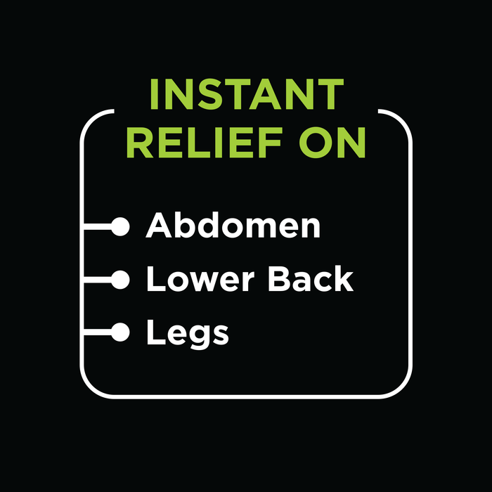 Pee Safe Instant Relief Roll On