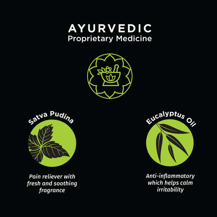 Pee Safe Ayurvedic period cramp roll-on